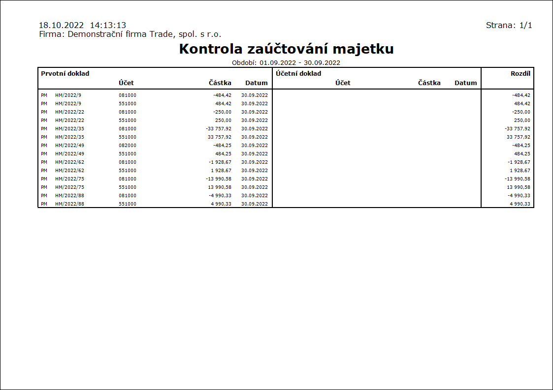 Linked Graphics K2_SESTAVY_XX