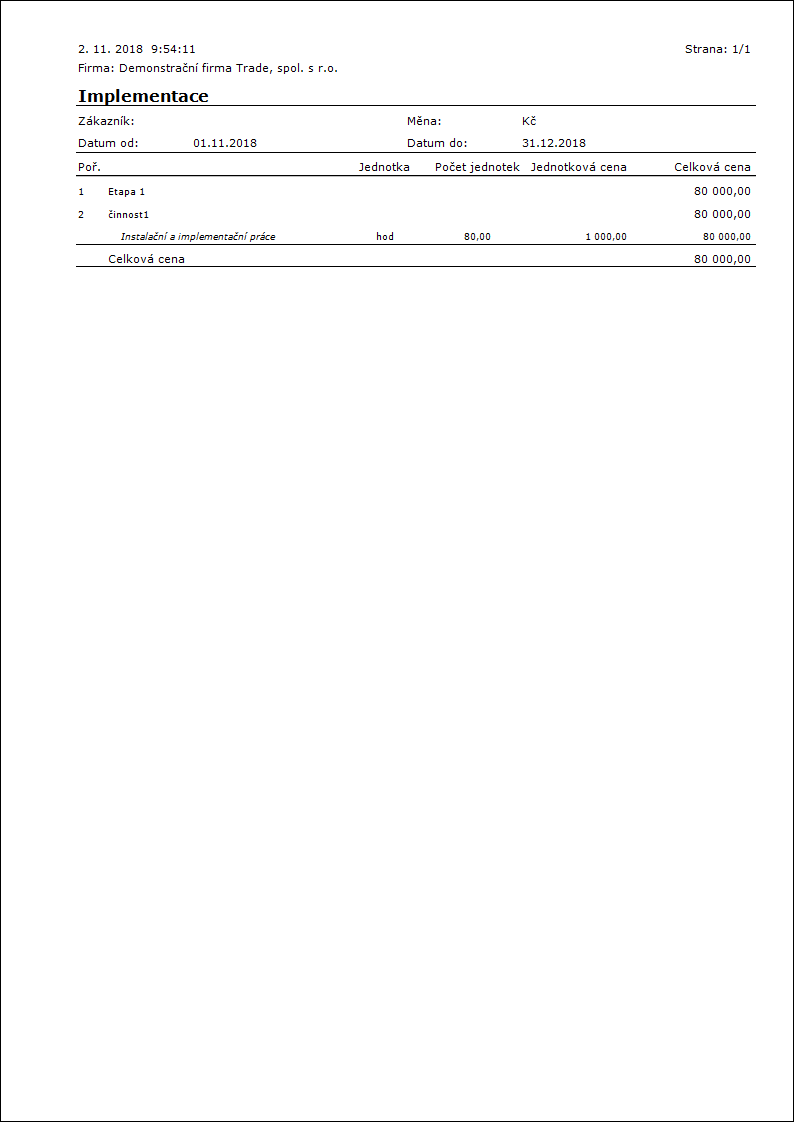 PROJ_BUDGET