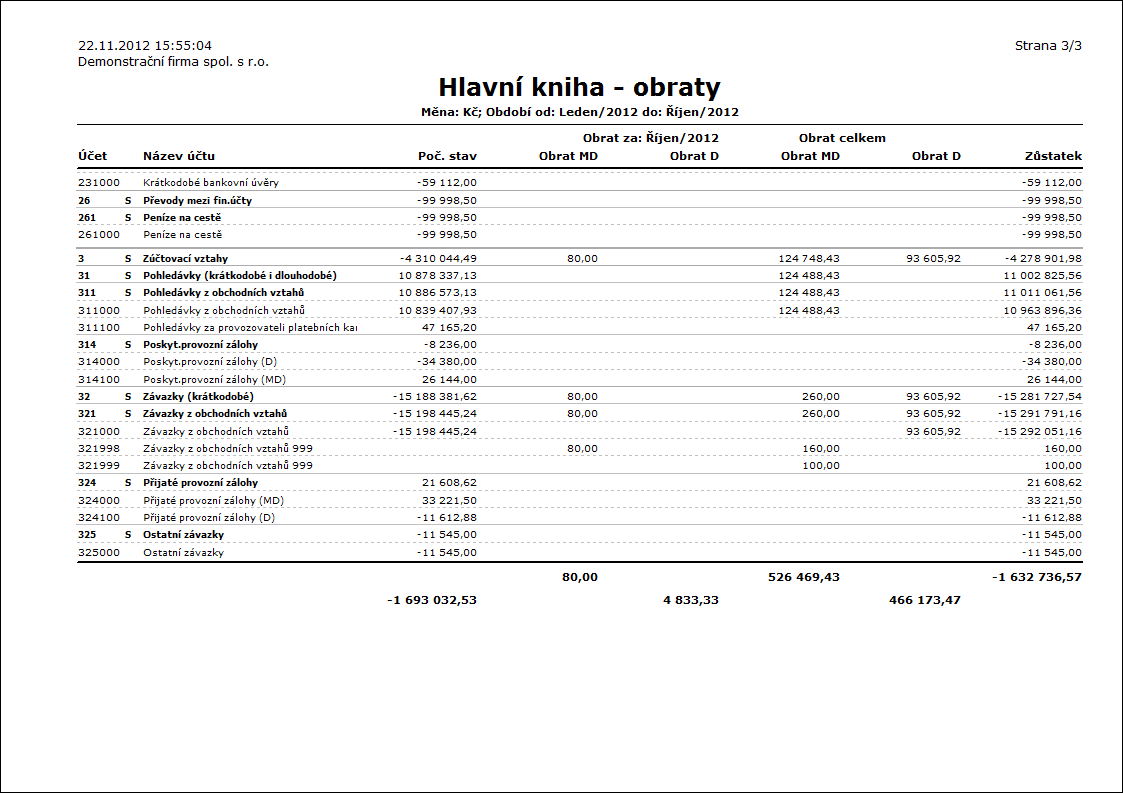 Linked Graphics K2_SESTAVY_XX