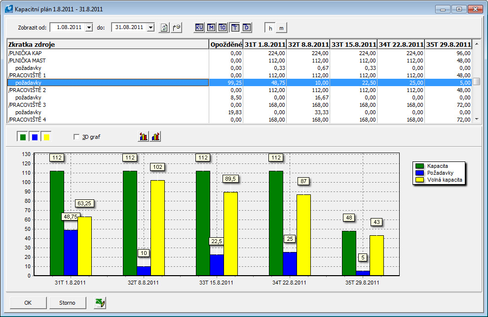 Linked Graphics K2_SKRIPT