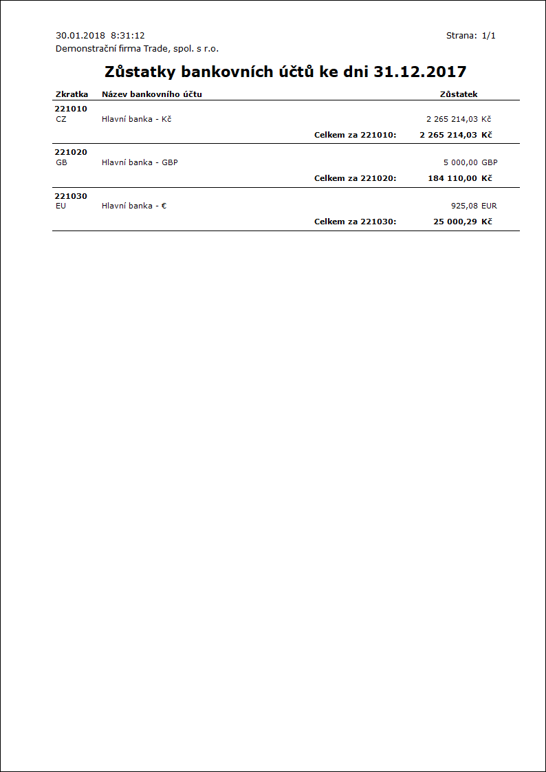 BankAccountBalance