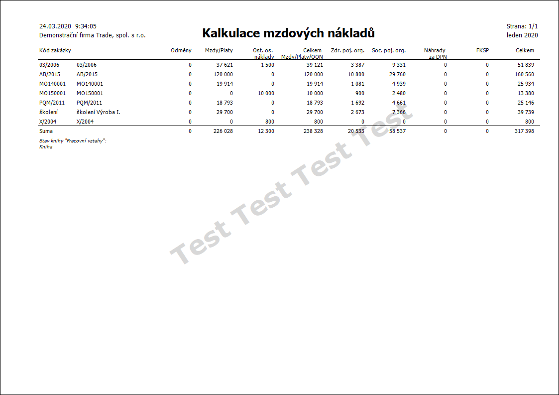 Linked Graphics K2_SESTAVY_XX