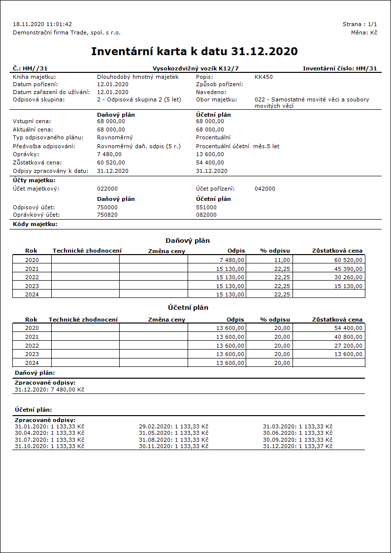 AssetInventoryCard