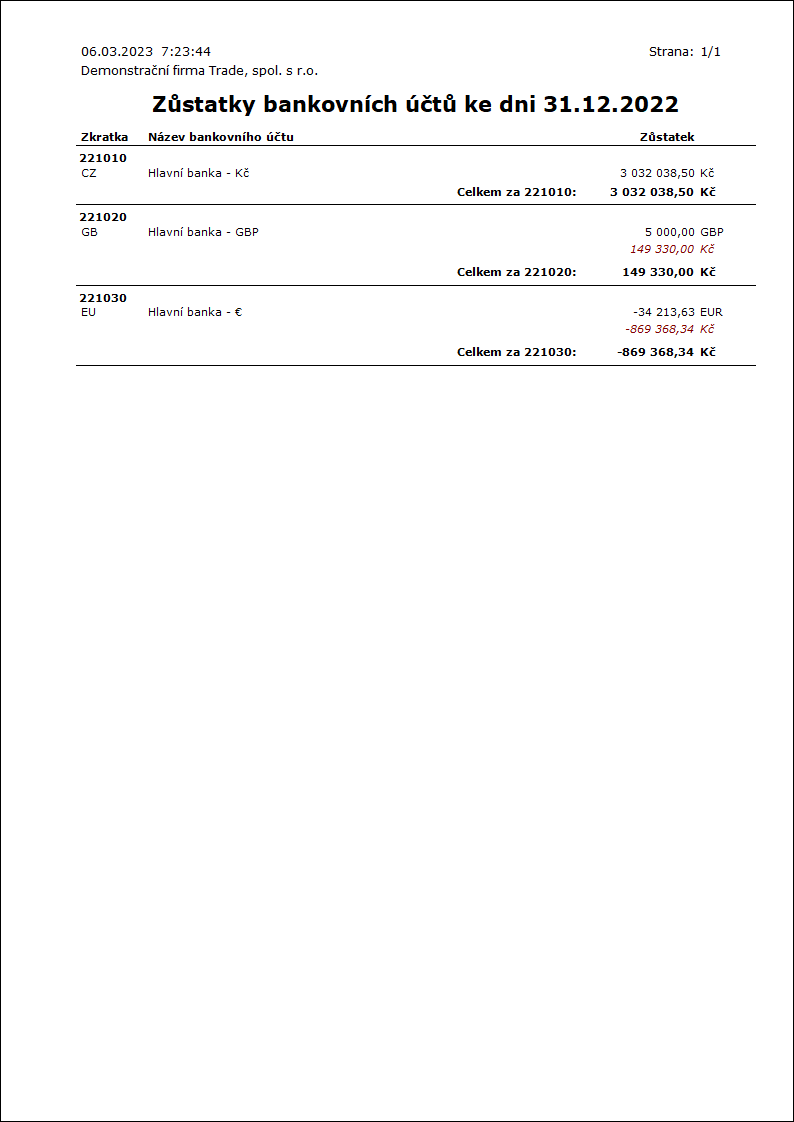 BankAccountBalance