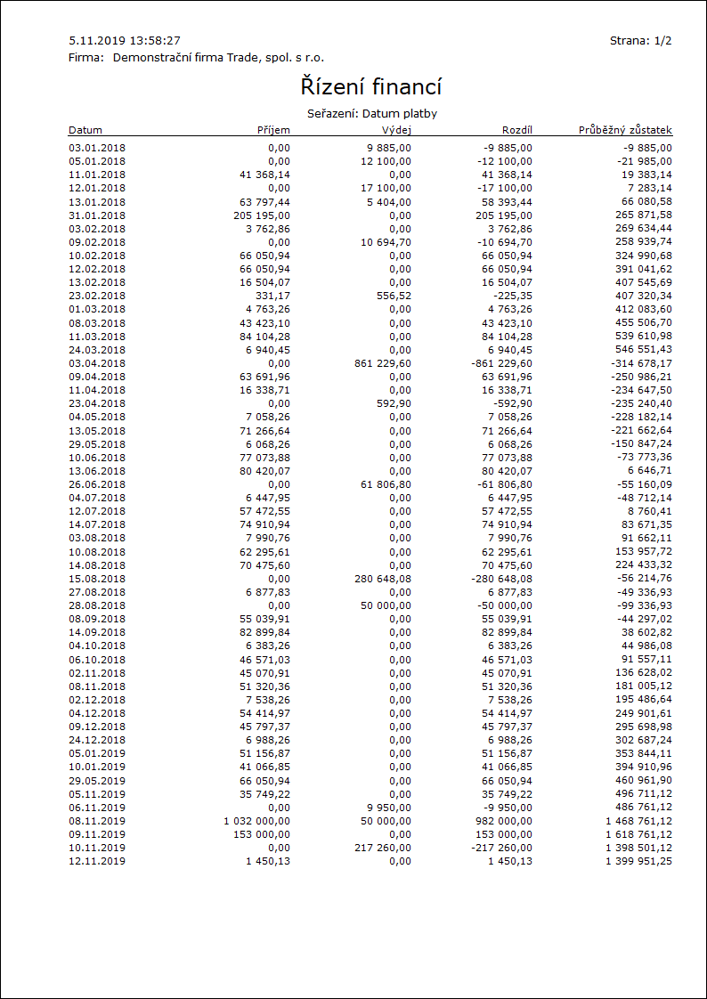 FinancialManagement_1