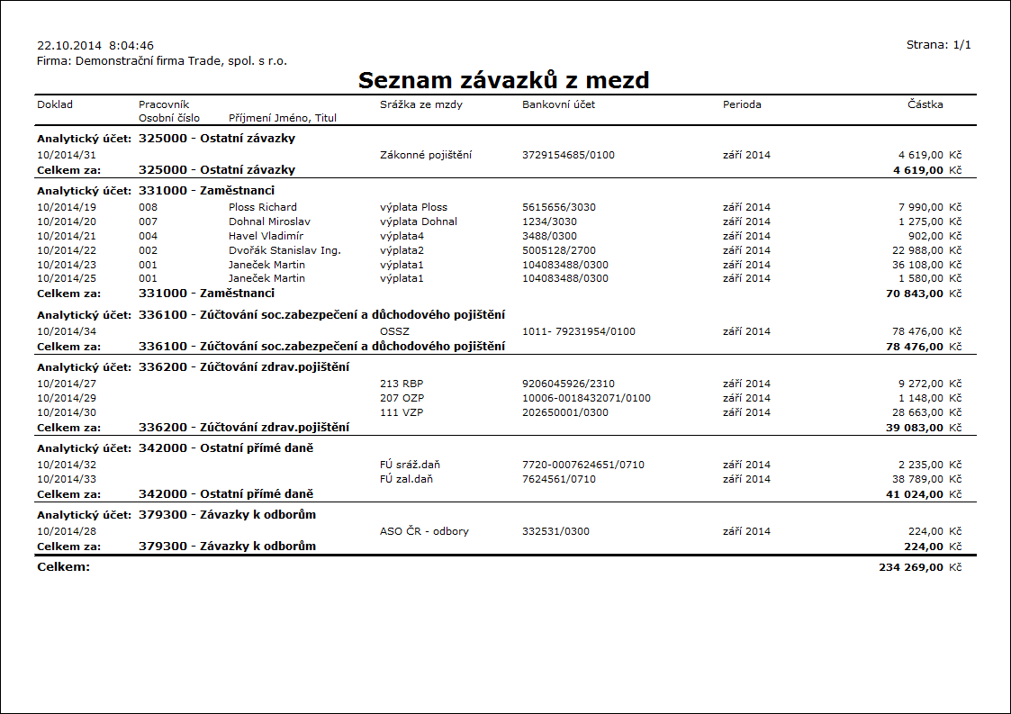 Linked Graphics K2_SESTAVY_XX