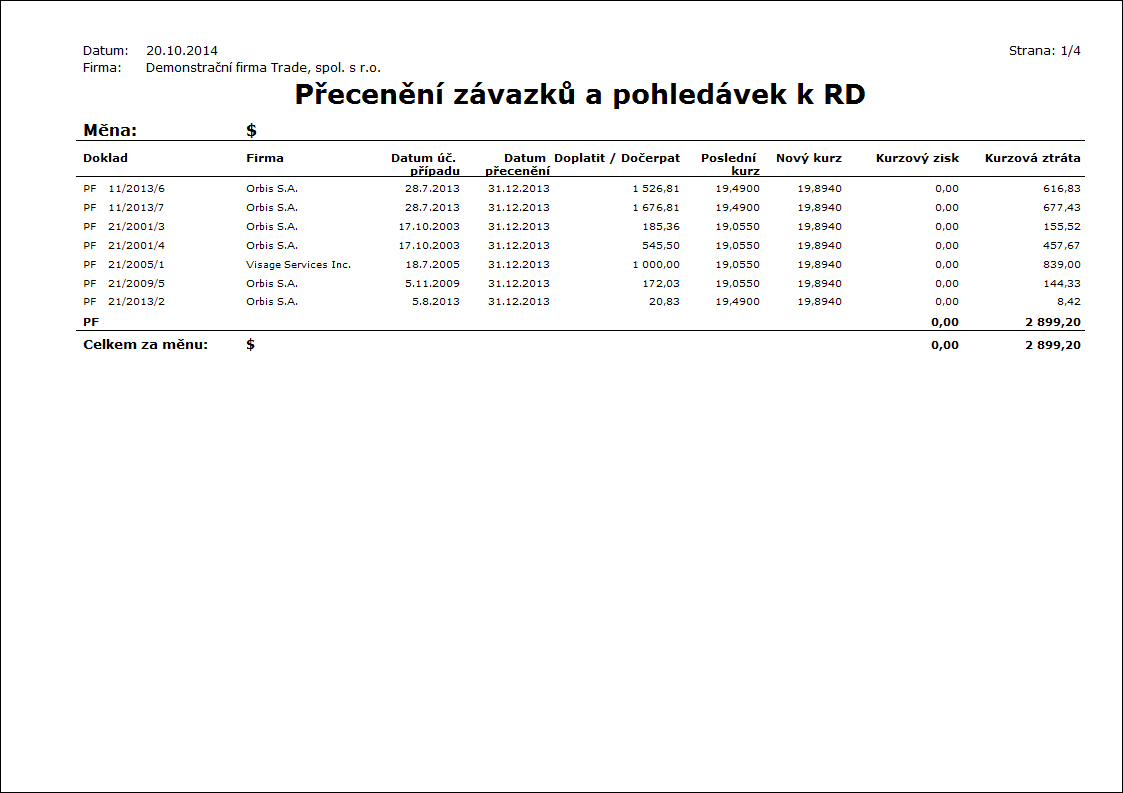 Linked Graphics K2_SESTAVY_XX