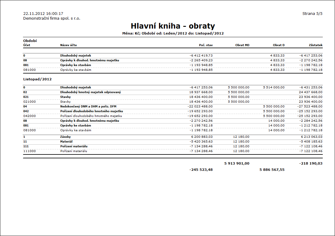 Linked Graphics K2_SESTAVY_XX