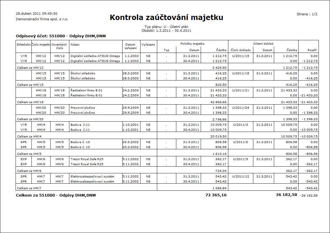 Linked Graphics K2_SESTAVY_XX