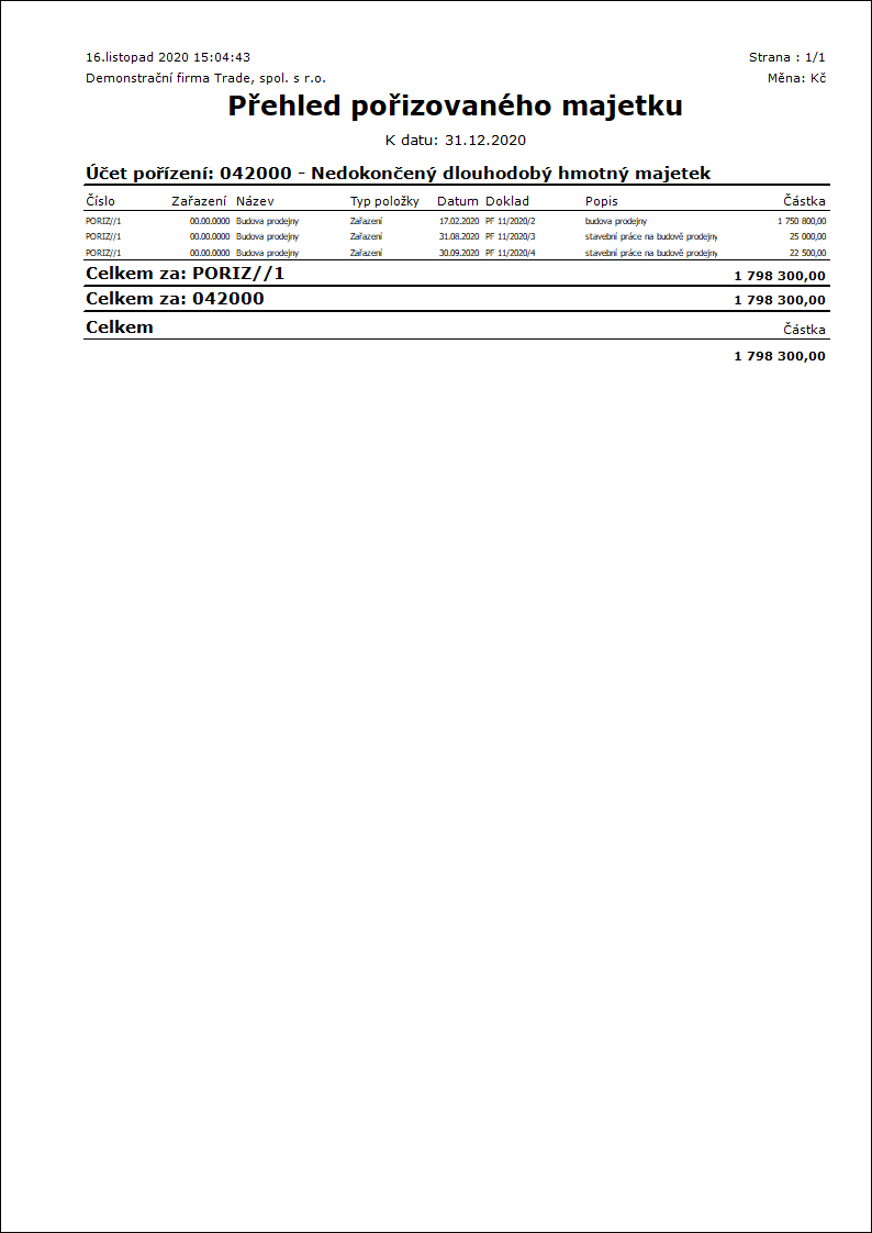 AssetAcquisitionOverview