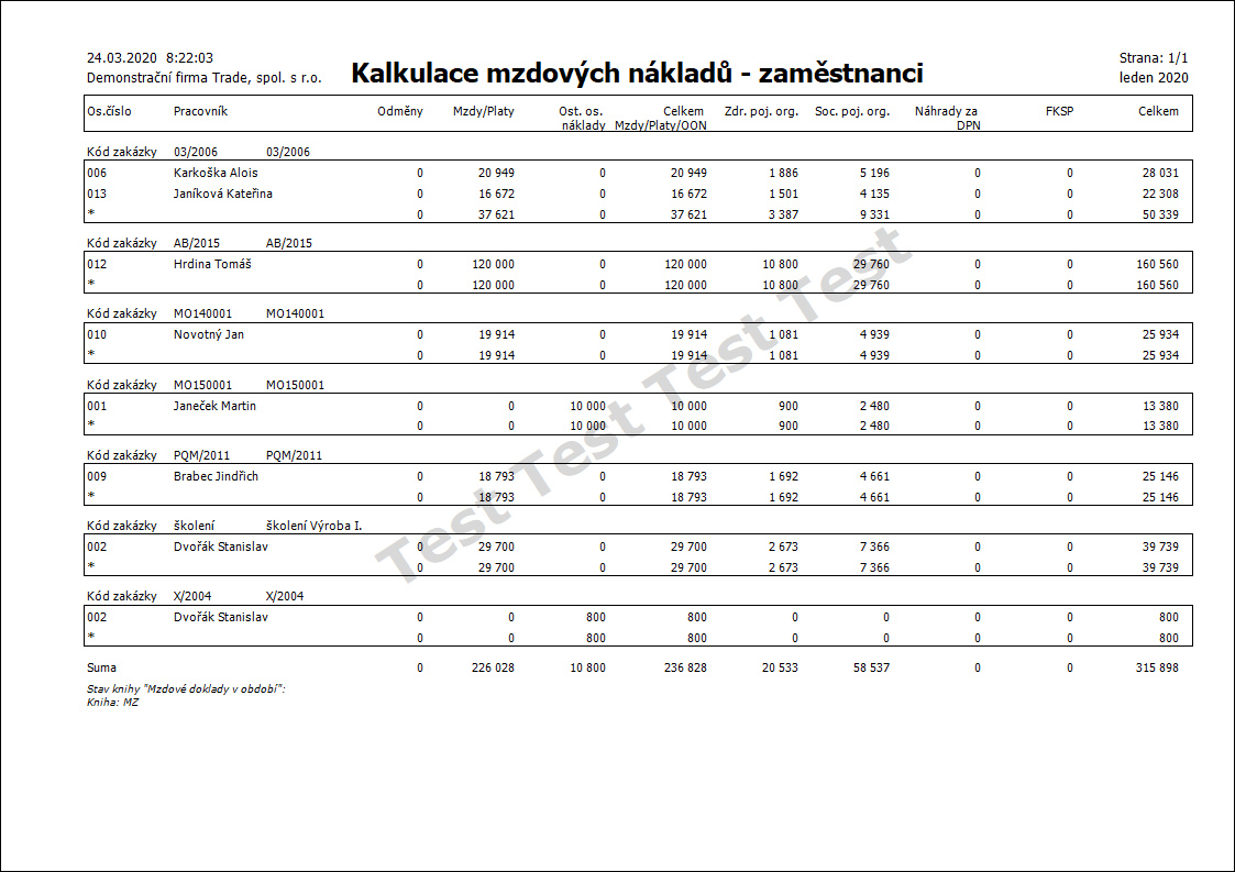 Linked Graphics K2_SESTAVY_XX