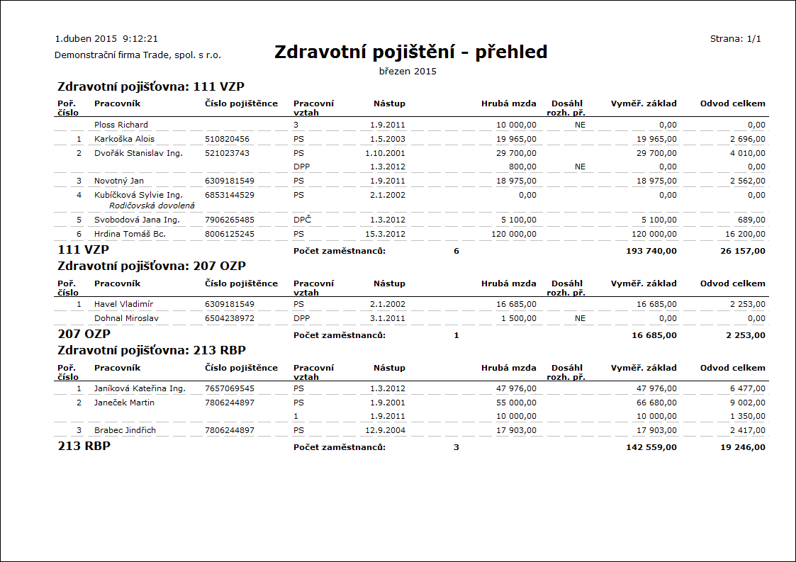 Linked Graphics K2_SESTAVY_XX