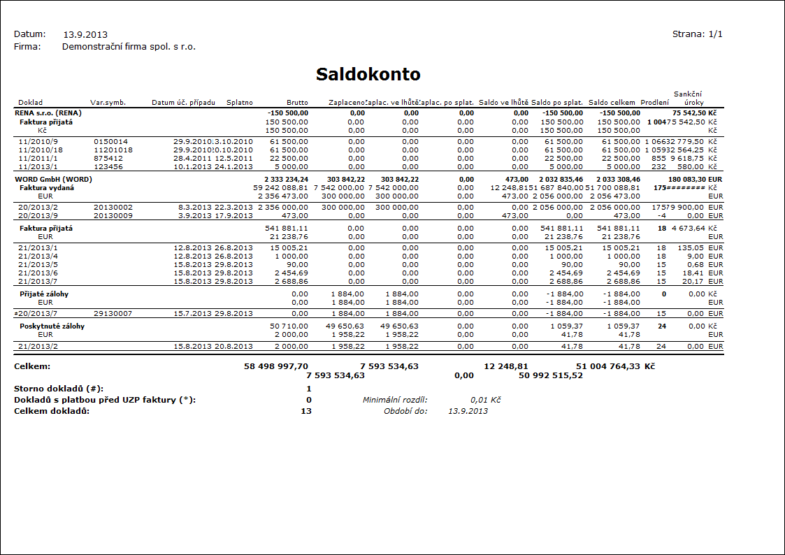 Linked Graphics K2_SESTAVY_XX