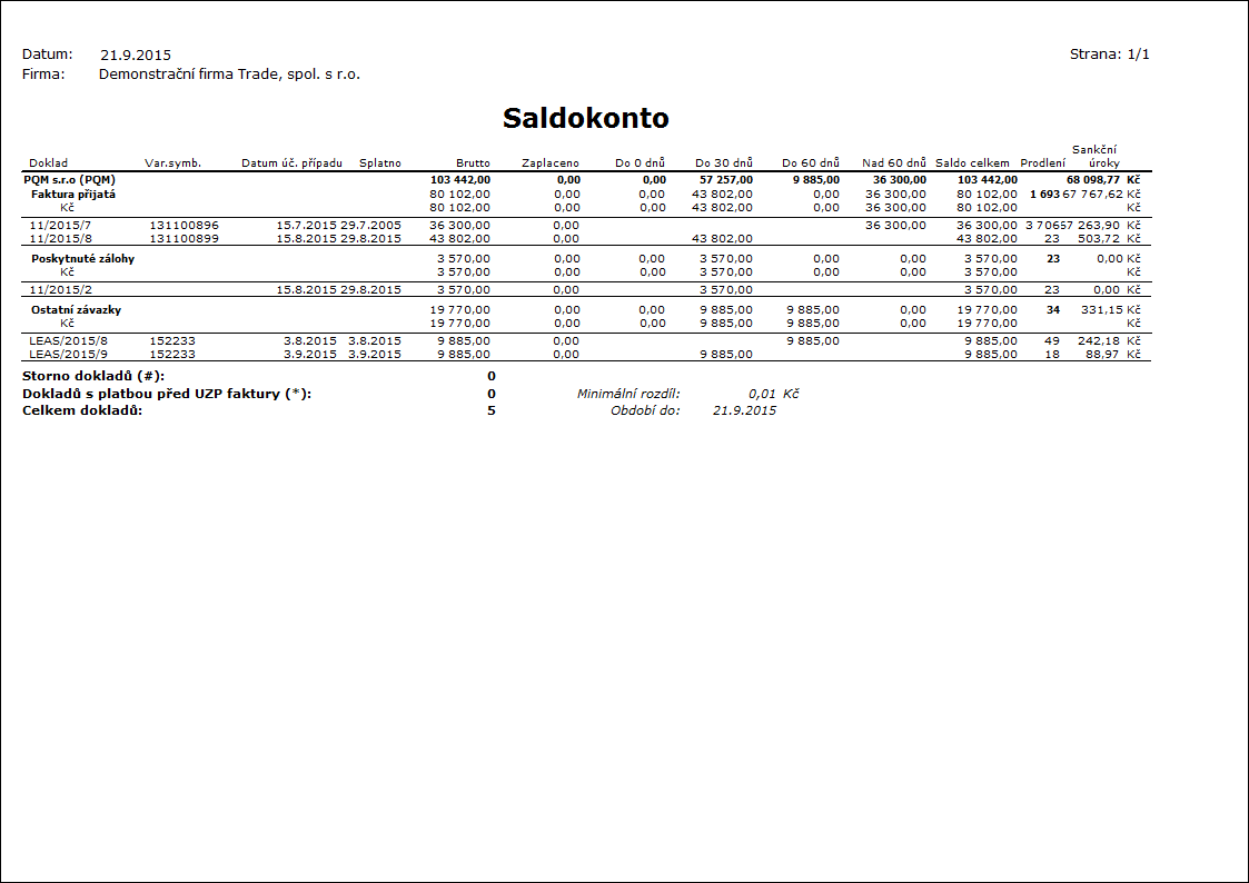 Linked Graphics K2_SESTAVY_XX