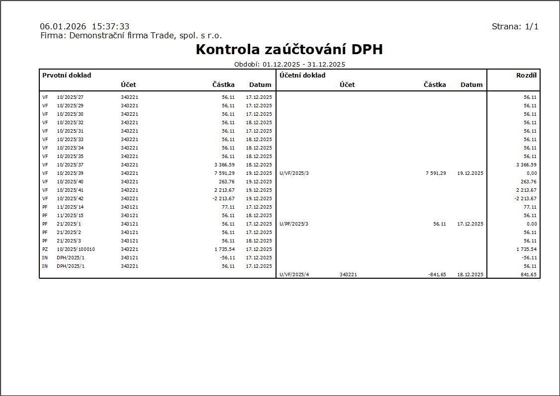 Linked Graphics K2_SESTAVY_XX