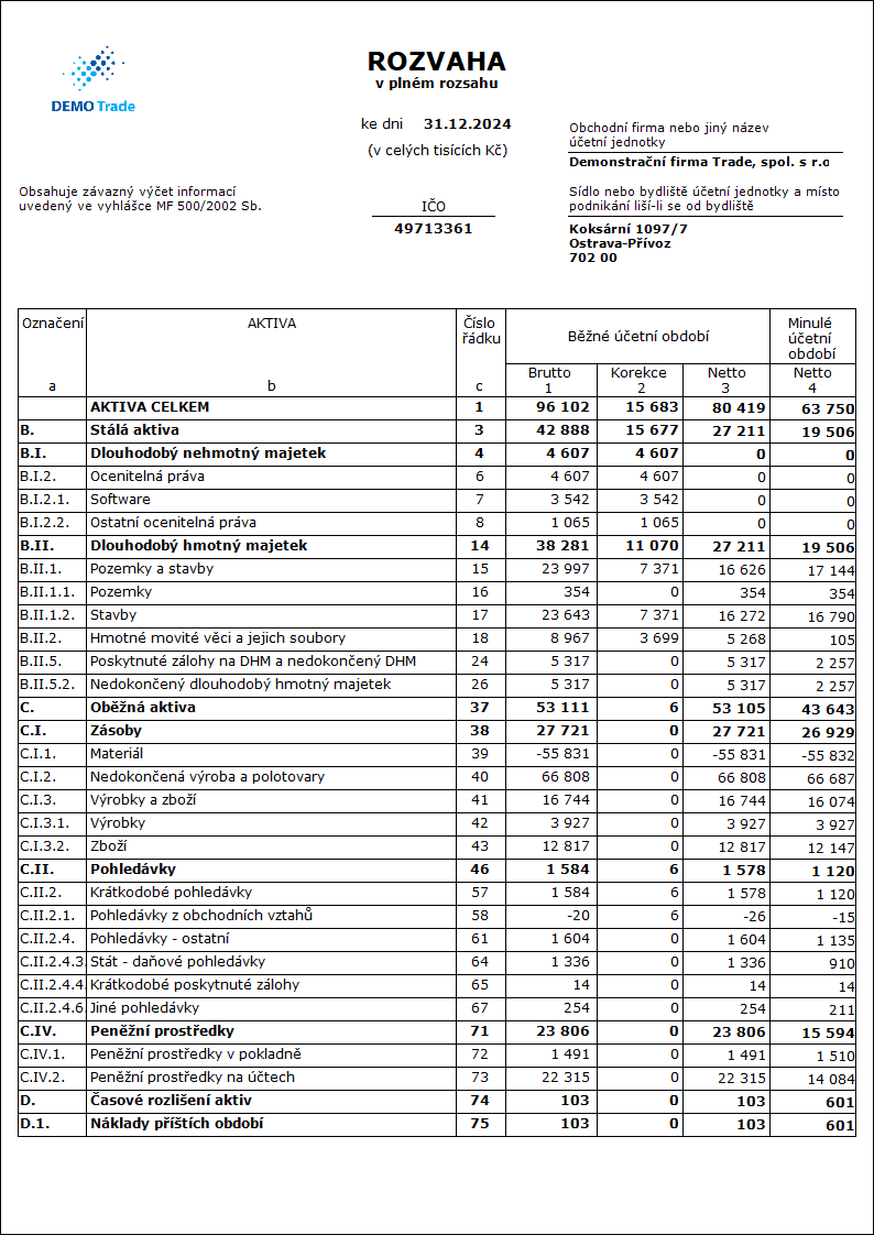 UCT_EA_Balance_5