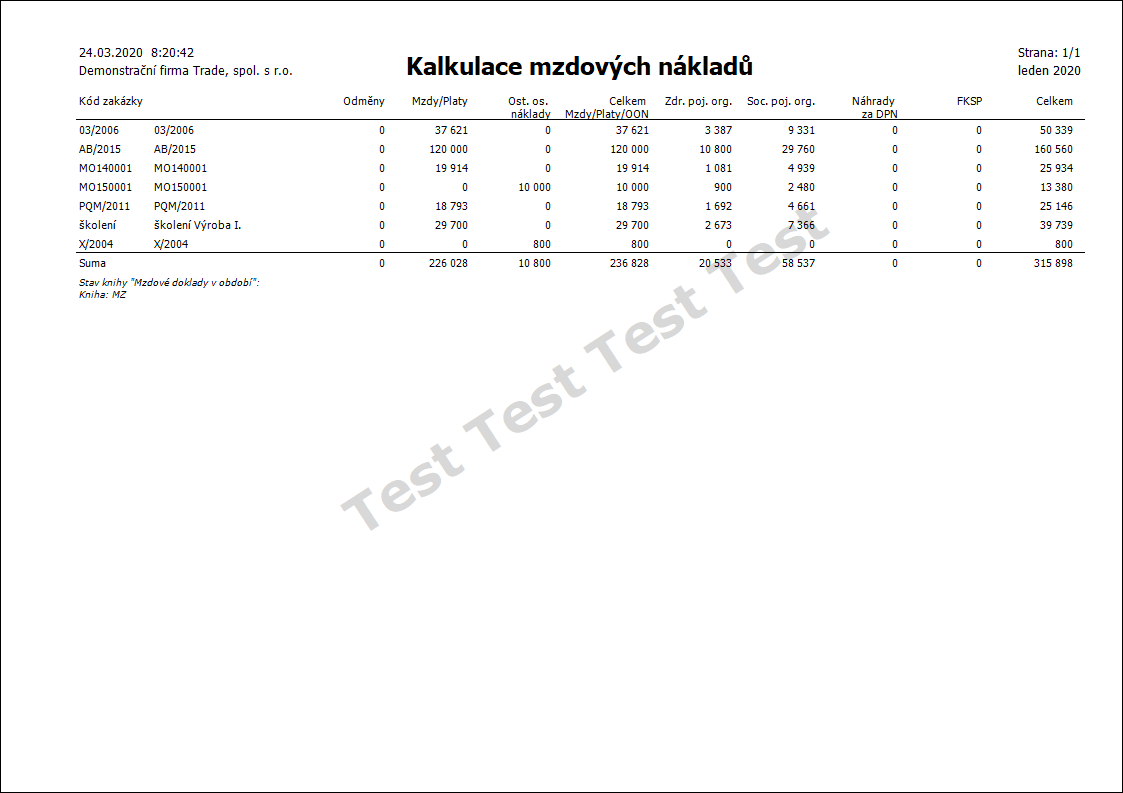 Linked Graphics K2_SESTAVY_XX