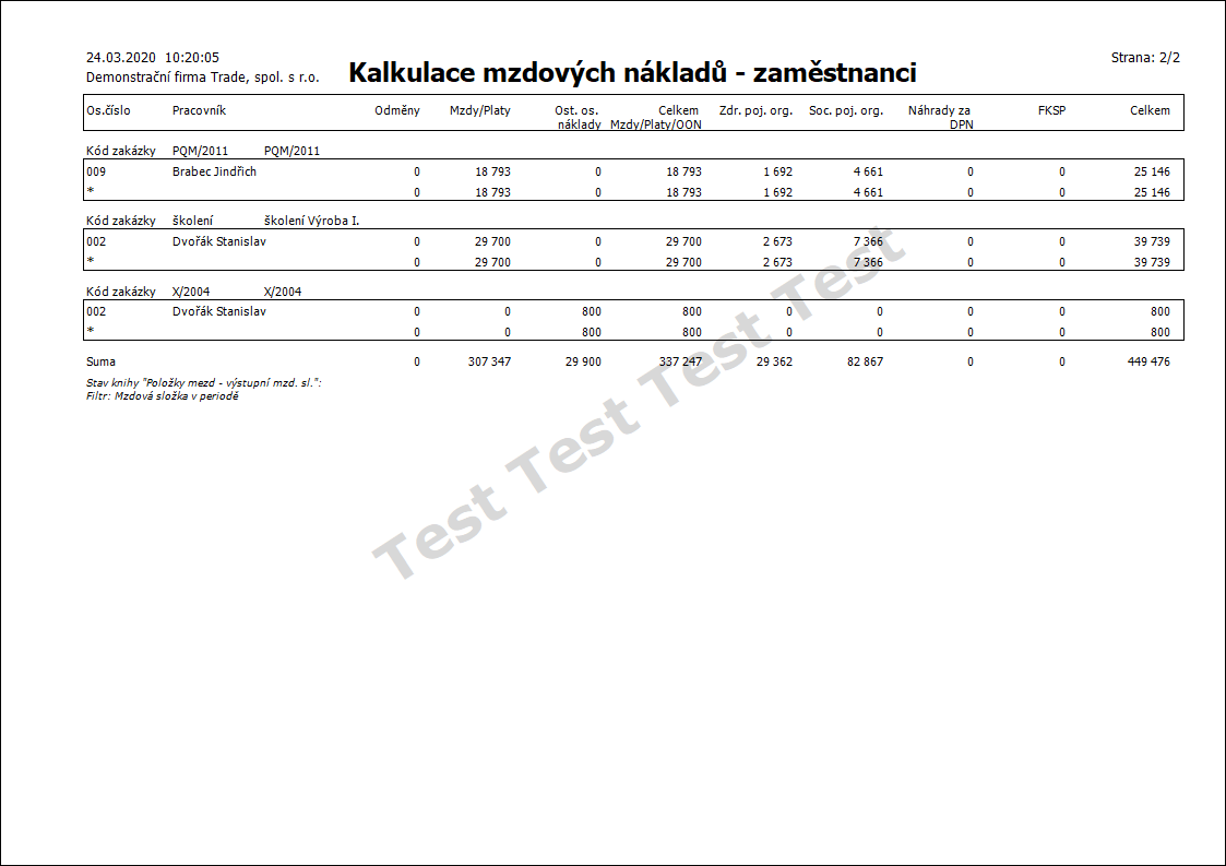 Linked Graphics K2_SESTAVY_XX