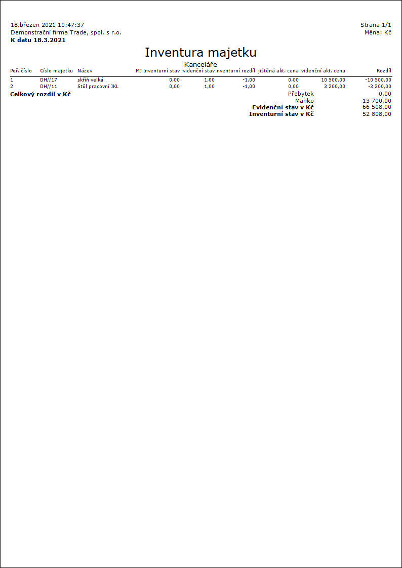 AssetStocktaking