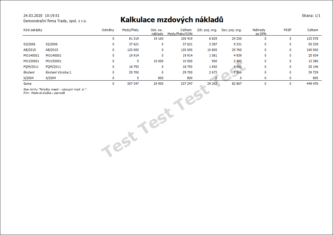 Linked Graphics K2_SESTAVY_XX