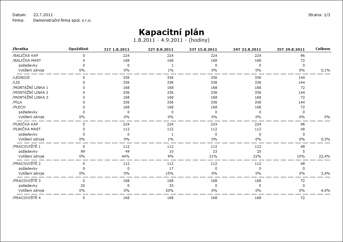 Linked Graphics K2_SESTAVY_XX