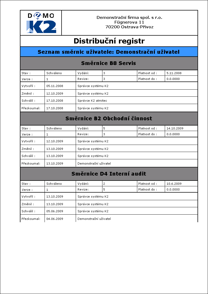 DistributionRegister