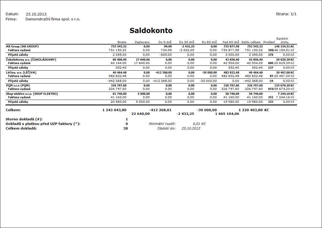 Linked Graphics K2_SESTAVY_XX