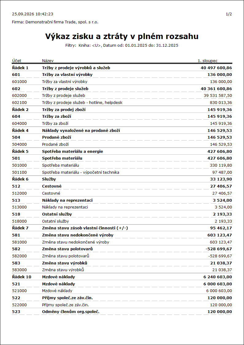 EconomicAnalysisByAccounts_1